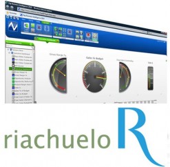 Software indica com precisão onde Riachuelo deve abrir suas lojas