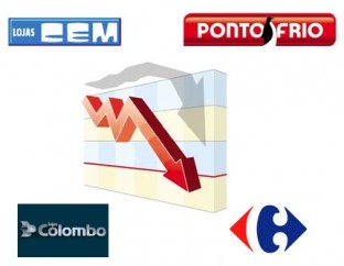 Com-vendas-fracas-redes-como-Carrefour-e-Ponto-Frio-esticam-os-prazos-blog-televendas-e-cobranca