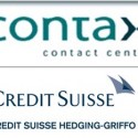 credit-suisse-aumenta participacao-acionaria-na-contax-blog-televendas-e-cobranca