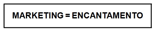 Marketing-mais-que-um-Simples-Conceito-Parte-II-televendas-cobranca-interna