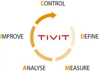 Tivit-obtem-ganhos-de-18-mi-com-six-sigma-televendas-cobranca