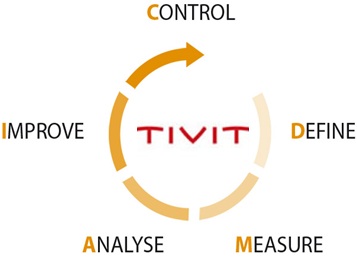 Tivit-obtem-ganhos-de-18-mi-com-six-sigma-televendas-cobranca