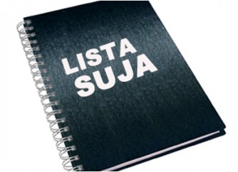 Empresa-de-rh-e-condenada-por-gerenciar-lista-suja-trabalhista-televendas-cobranca