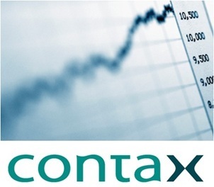 Contax tem lucro líquido 113% maior em 2012