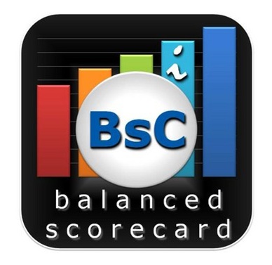 O-que-e-o-balanced-scorecard-televendas-cobranca