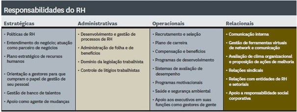 Gestao-de-pessoas-nao-e-com-o-rh-televendas-cobranca-interna-2