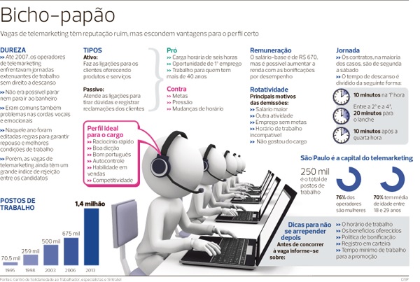 Ma-fama-queima-filme-de-call-center-televendas-cobranca-interna