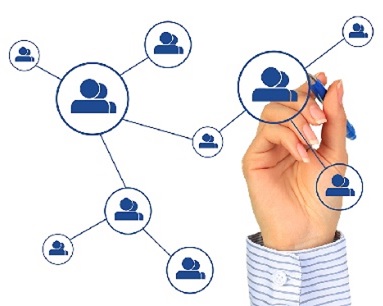 As-redes-sociais-nao-podem-ser-mais-ignoradas-televendas-cobranca As-redes-sociais-nao-podem-ser-mais-ignoradas-televendas-cobranca