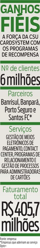 CSU-corre-para-o-abraco-televendas-cobranca-interna-2