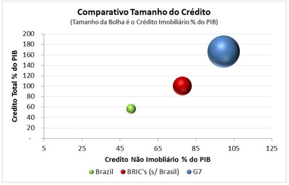Cedito-pf-no-brasil-como-crescer-e-amadurecer-nos-proximos-anos-televendas-cobranca-interna-1