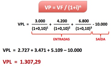 Analises-de-Investimentos-no-call-center-por-daniel-freire-televendas-cobranca-interna-2 Analises-de-Investimentos-no-call-center-por-daniel-freire-televendas-cobranca-interna-2