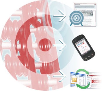O-que-o-futuro-reserva-para-a-atividade-de-vendas-televendas-cobranca O-que-o-futuro-reserva-para-a-atividade-de-vendas-televendas-cobranca