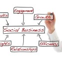 Social-business-e-a-solucao-para-potencializar-novos-negocios-televendas-cobranca