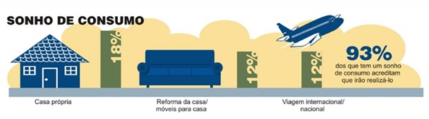Metade-dos-brasileiros-ja-pagou-por-um-produto-que-nunca-usou-televendas-cobranca-interna-3