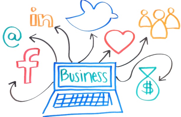 7-passos-para-engajar-clientes-nas-midias-sociais-televendas-cobranca 7-passos-para-engajar-clientes-nas-midias-sociais-televendas-cobranca