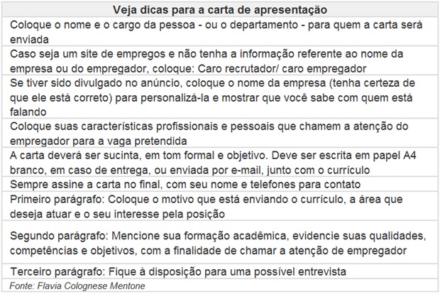 Veja como fazer uma carta de apresentação para vaga de 