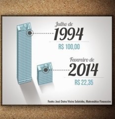 Apos-20-anos-real-perde-poder-de-compra-e-nota-de-100-vale-so-22-35-televendas-cobranca