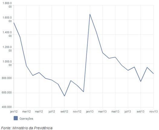 Consignado-do-inss-sera-liberado-na-hora-a-partir-de-setembro-televendas-cobranca-interna-1 Consignado-do-inss-sera-liberado-na-hora-a-partir-de-setembro-televendas-cobranca-interna-1