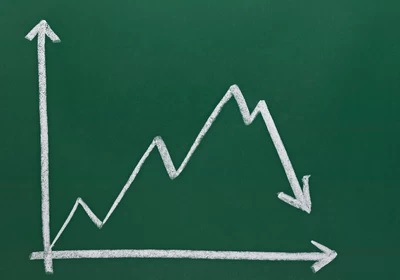 Amortizacoes-aumentam-e-inadimplencia-recua-televendas-cobranca Amortizacoes-aumentam-e-inadimplencia-recua-televendas-cobranca