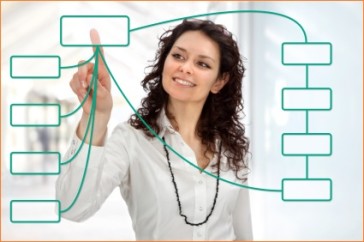 Como-escrever-o-primeiro-email-de-venda-para-inbound-leads-televendas-cobranca