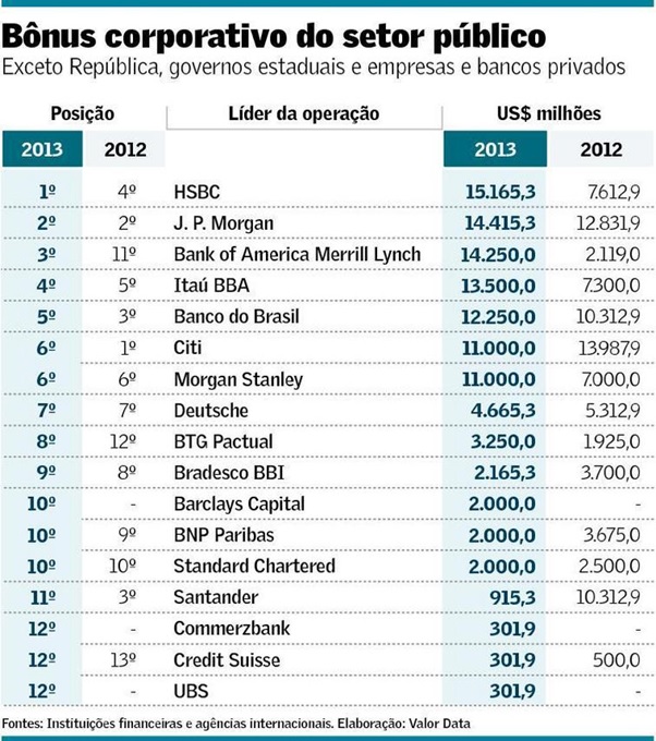 HSBC-retorna-ao-topo-com-estrategia-de-diversificacao-televendas-cobranca-interna-3