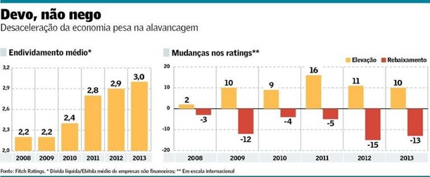 Empresas-controlar-endividamento-ainda-e-desafio-televendas-cobranca-interna-1 Empresas-controlar-endividamento-ainda-e-desafio-televendas-cobranca-interna-1