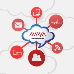 Avaya-lanca-solucao-de-contact-center-para-o-midmarket-televendas-cobranca