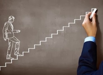 Cinco-maneiras-de-acabar-com-a-paralisia-profissional-televendas-cobranca