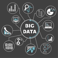 O-big-data-e-ferramenta-estrategica-para-acoes-de-marketing-mais-eficazes-televendas-cobranca