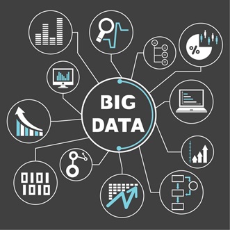 O-big-data-e-ferramenta-estrategica-para-acoes-de-marketing-mais-eficazes-televendas-cobranca
