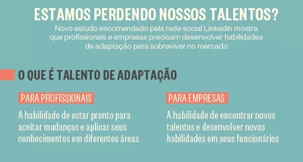 Profissionais-brasileiros-precisam-se-adaptar-melhor-diz-estudo-do-linkedIn-televendas-cobranca-interna-1
