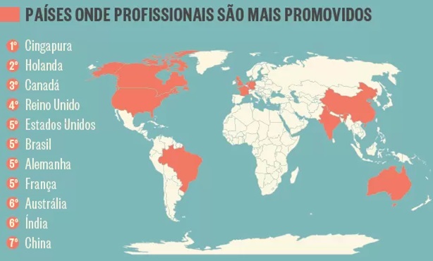 Profissionais-brasileiros-precisam-se-adaptar-melhor-diz-estudo-do-linkedIn-televendas-cobranca-interna-2