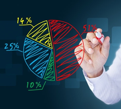 Contact-center-9-fatores-e-o-aumento-da-produtividade-televendas-cobranca-oficial