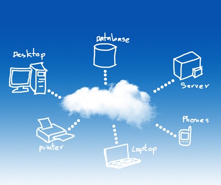 O-cloud-computing-e-o-atendimento-virtual-televendas-cobranca
