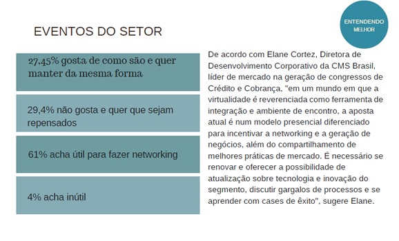 Pesquisa-inedita-apresenta-o-perfil-do-gestor-de-risco-no-brasil-saiba-mais-televendas-cobranca-interna-11