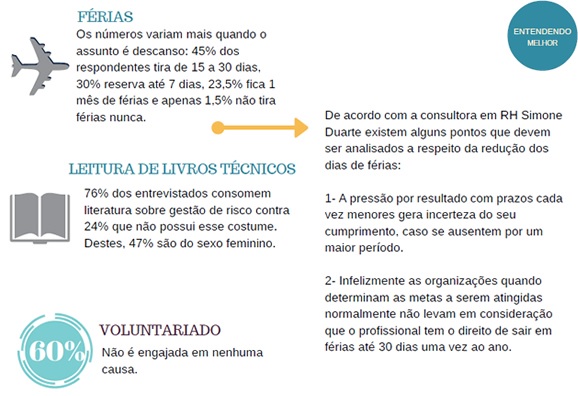 Pesquisa-inedita-apresenta-o-perfil-do-gestor-de-risco-no-brasil-saiba-mais-televendas-cobranca-interna-8