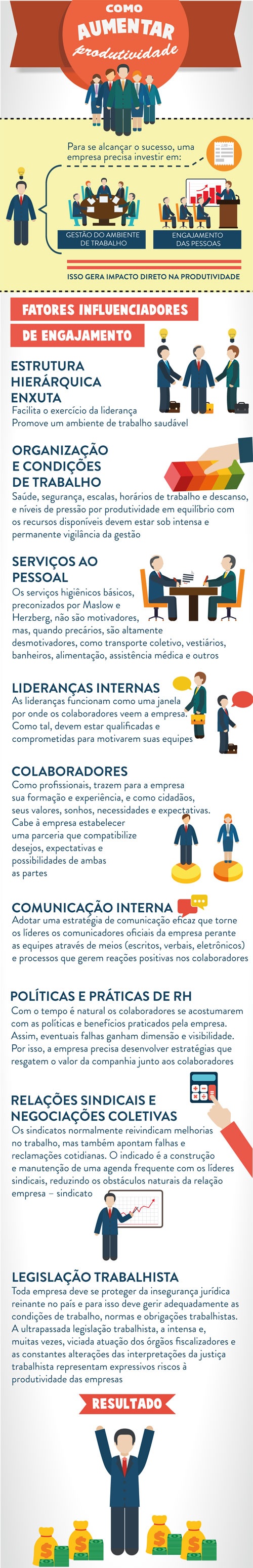 Contact-center-9-fatores-e-o-aumento-da-produtividade-televendas-cobranca-interna-1