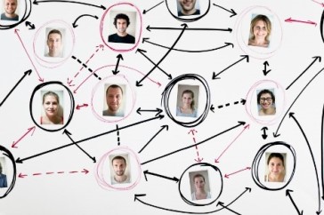 Gerentes-trocam-de-area-para-aprender-sobre-outros-setores-televendas-cobranca
