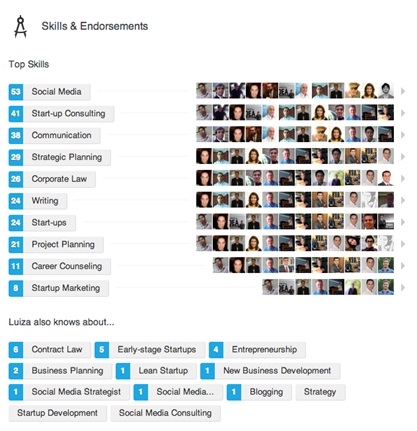 12-motivos-para-passar-usar-o-linkedin-com-mais-frequencia-televendas-cobranca-interna-1