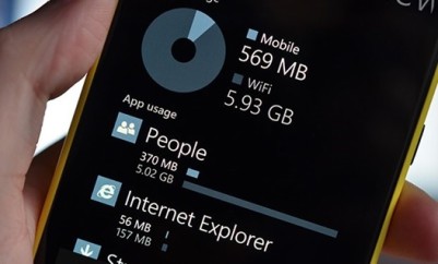 Operadoras-terao-que-informar-consumo-no-celular-televendas-cobranca