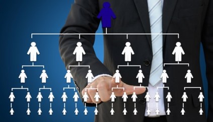 Terceirizacao-o-fim-das-relacoes-de-emprego-televendas-cobranca