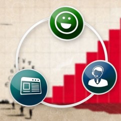 Como-descobrir-o-ciclo-de-vendas-de-seu-negocio-televendas-cobranca