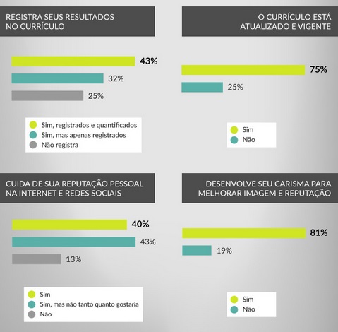 Quase-50-estao-insatisfeitos-com-o-trabalho-veja-os-dados-televendas-cobranca-interna-4 Quase-50-estao-insatisfeitos-com-o-trabalho-veja-os-dados-televendas-cobranca-interna-4
