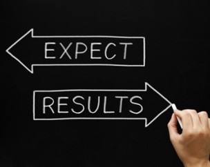 Satisfacao-resultado-expectativa-televendas-cobranca