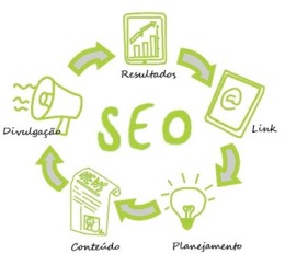 Ferramentas-de-seo-o-que-pensar-e-como-avaliar-a-contratacao-televendas-cobranca