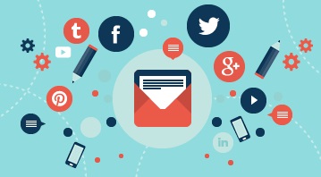 Infografico-13-dicas-para-integrar-redes-sociais-e-e-mail-marketing-televendas-cobranca-2 Infografico-13-dicas-para-integrar-redes-sociais-e-e-mail-marketing-televendas-cobranca-2