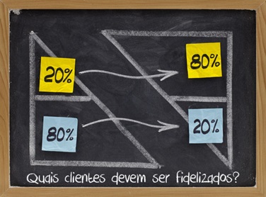 Quais-clientes-devem-ser-fidelizados-televendas-cobranca-interna-1
