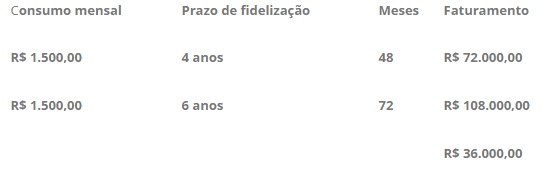 Saber-se-relacionar-e-mais-importante-saber-vender-televendas-cobranca-interna-1