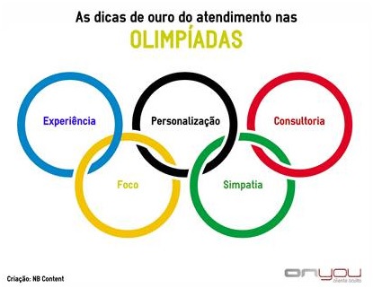 5-dicas-de-ouro-para-o-atendimento-nas-olimpiadas-televendas-cobranca-interna-1