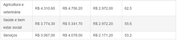 Mulher-brasileira-mudou-muito-em-uma-decada-veja-5-provas-televendas-cobranca-interna-6 Mulher-brasileira-mudou-muito-em-uma-decada-veja-5-provas-televendas-cobranca-interna-6